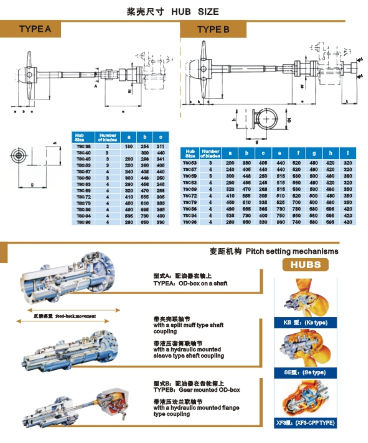 主推可调螺距螺旋桨-1.jpg