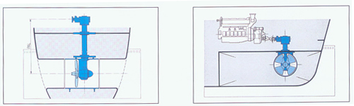 定距桨侧向推进器3.jpg